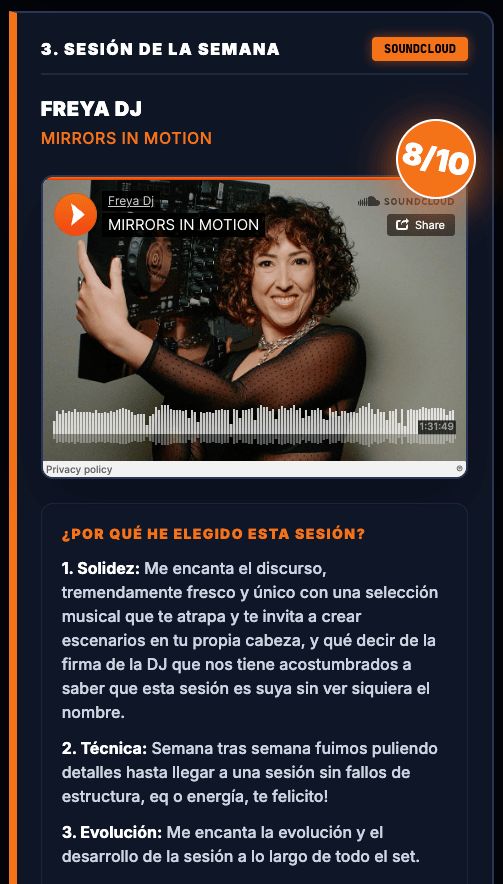 Sesión del mes