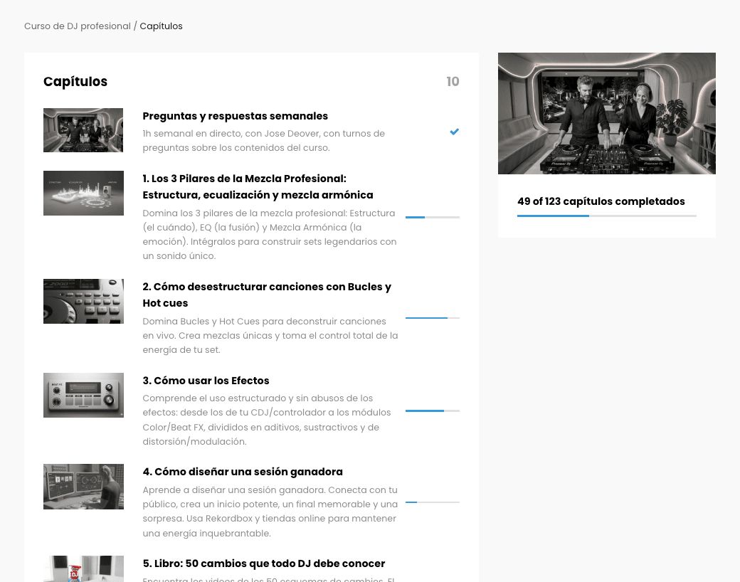 El aula: lista de capítulos con el progreso del alumno