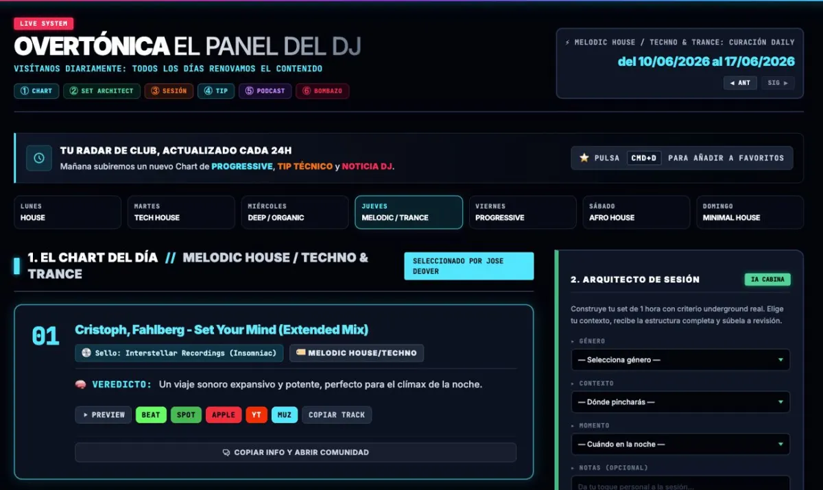 El Panel del DJ: chart del día y Arquitecto de sesión